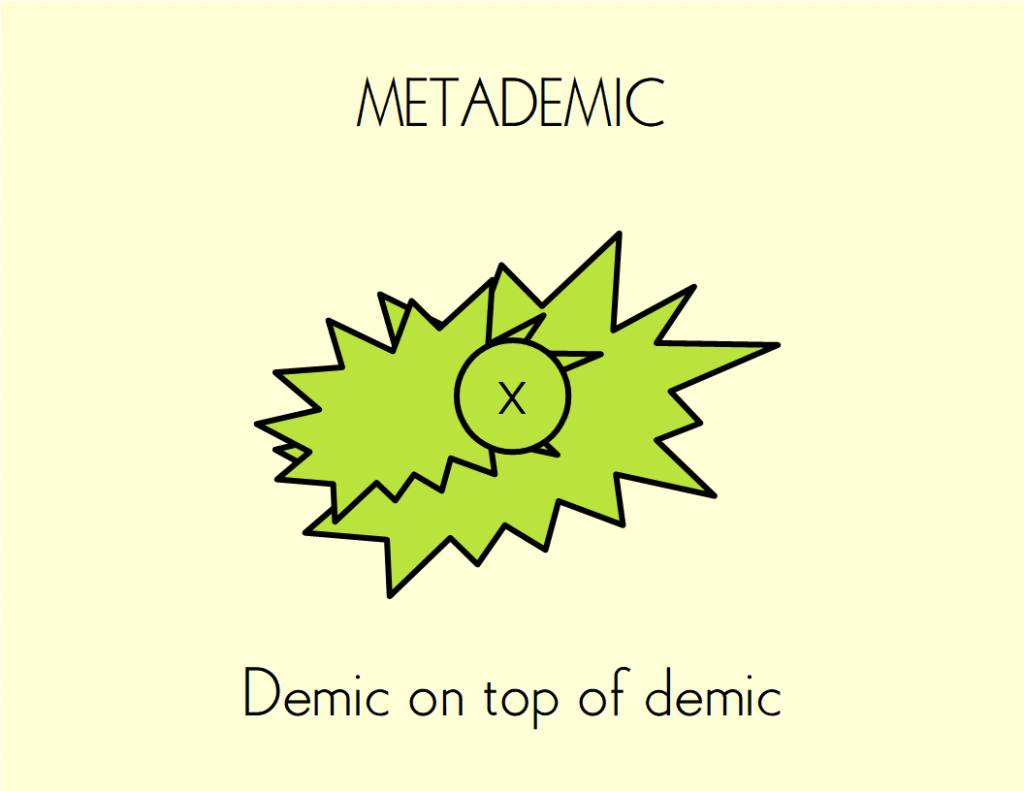 HANDY GUIDE TO DEMICS. — Dr. Boli’s Celebrated Magazine.